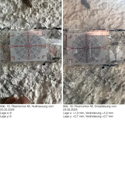 Auszug aus einem Rissmonitoring. Deutliche Bewegung in einem Bauteil über einen Zeitraum von ca. 1 Monat erkennbar